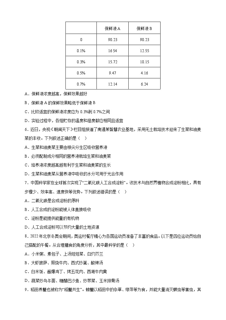 南通市崇川区2022-2023学年七年级上学期期末生物试卷（含答案解析）第2页