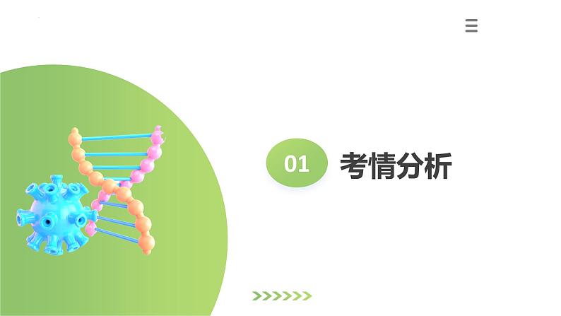 专题13 人体内废物的排出（课件）+-2024年中考生物一轮复习课件（全国通用）05