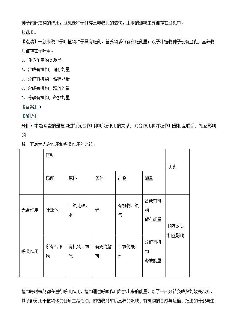 甘肃省定西市2020年八年级中考生物试题（含解析）02