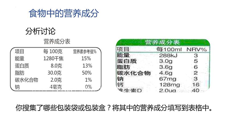 4.2.1++食物中的营养物质++课件-2023-2024学年人教版生物七年级下册第3页