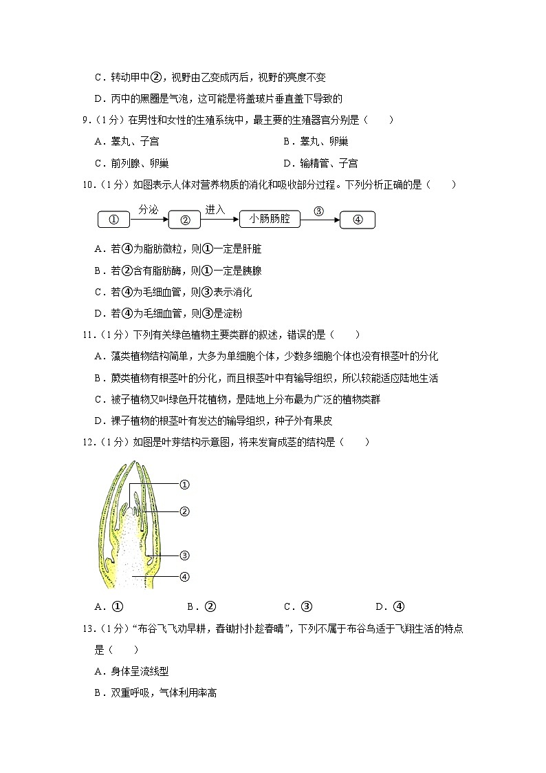 山东省青岛市胶州市瑞华中学2022-2023学年八年级下学期月考生物试卷+03