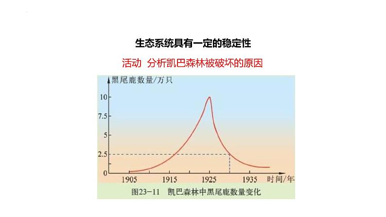 23.4+生物系统的稳定性课件2023--2024学年北师大版生物八年级下册第4页