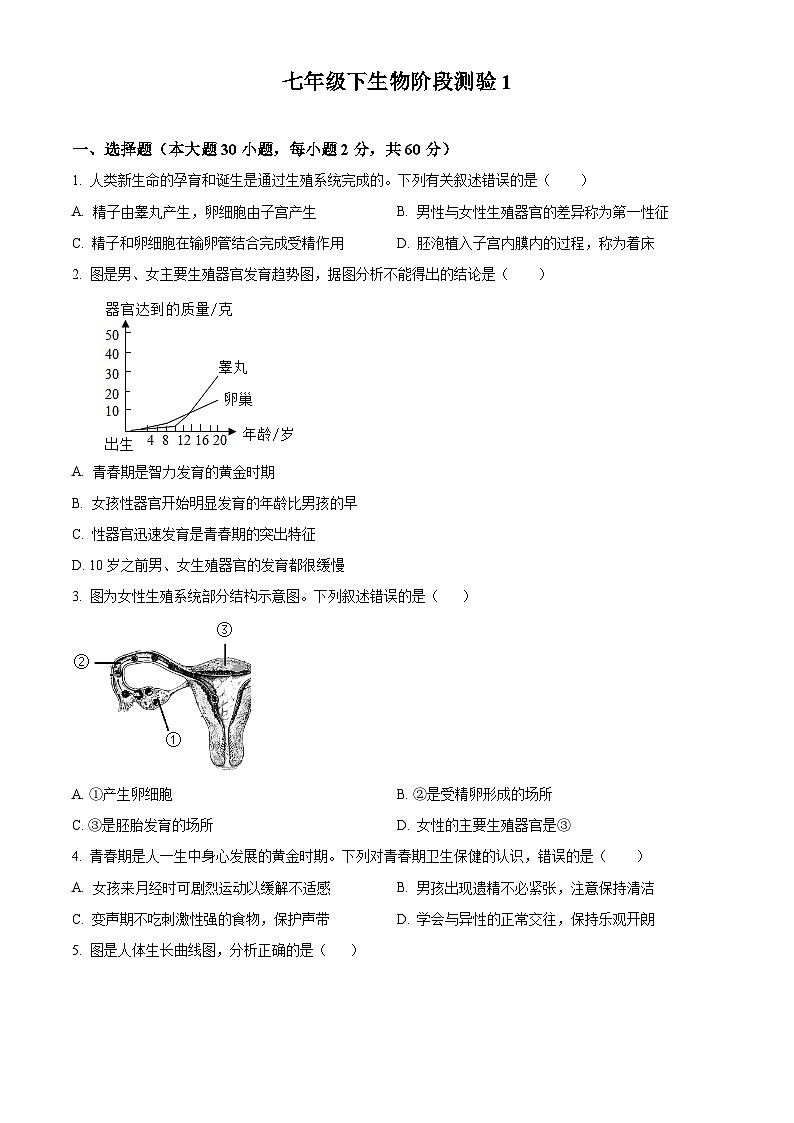 精品解析：广东东莞市松山湖南方外国语学校2023-2024学年七年级下学期第一次月考生物试题（原卷版）第1页