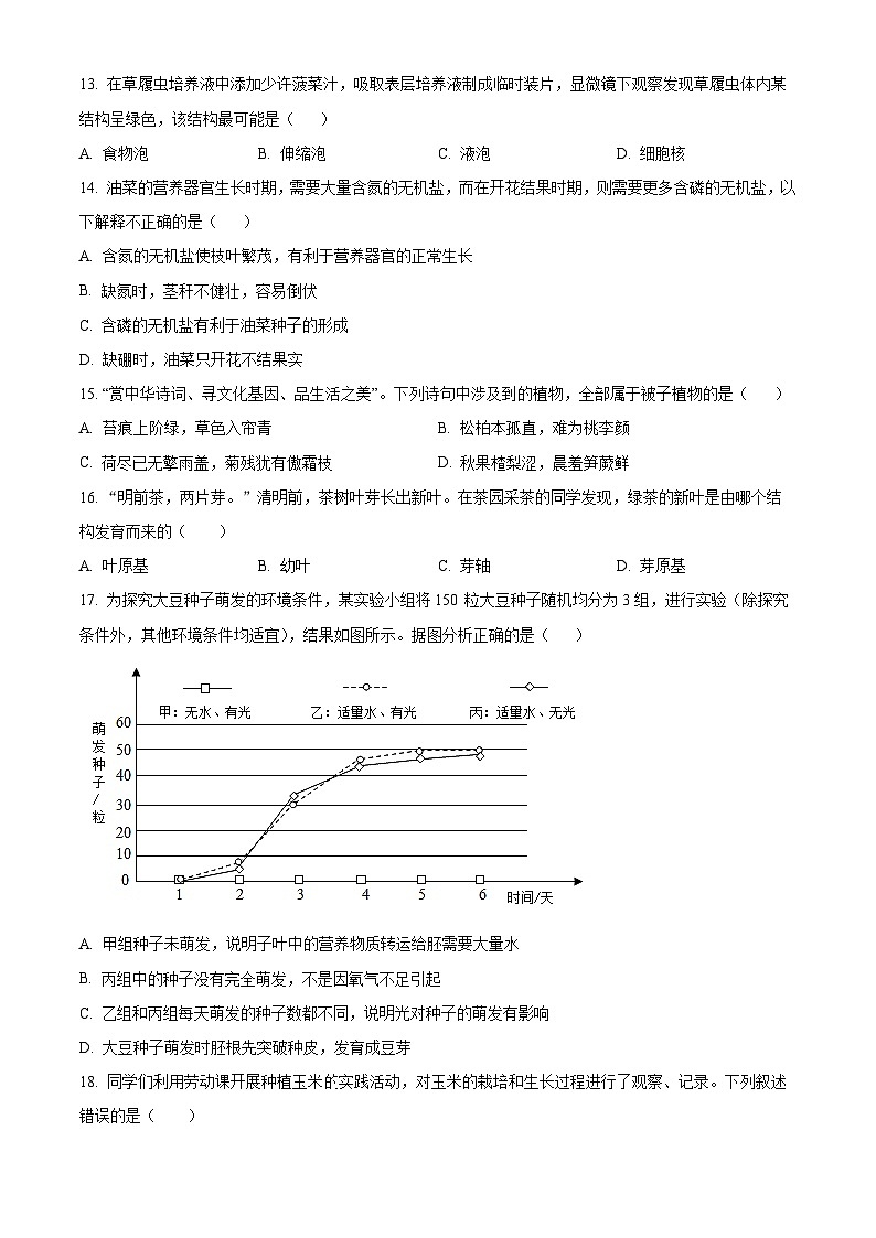 精品解析：湖南省益阳市赫山区箴言龙光桥学校2023-2024学年七年级下学期开学考试生物试题（原卷版）第3页