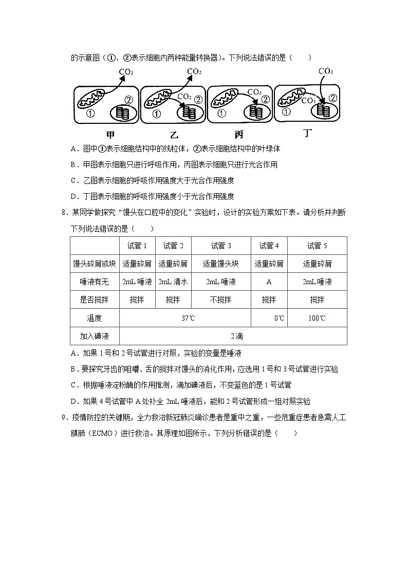 【全套精品专题】初中生物复习专题精讲 湖南省张家界市中考生物模拟试题（word版，含答案）03