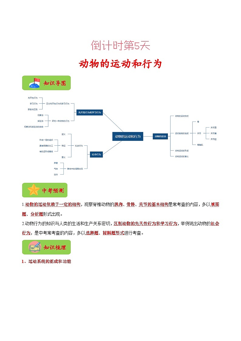 生物（四）-2023年中考考前20天终极冲刺攻略（原卷版）第2页