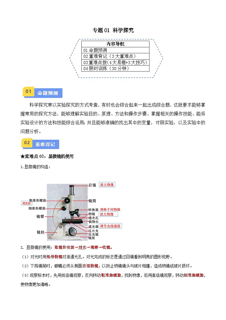 专题01 科学探究（解析版）第1页