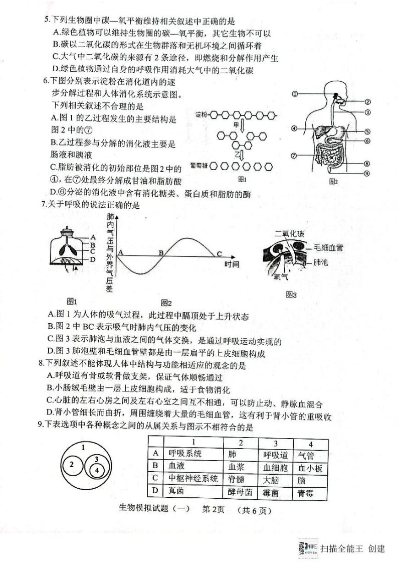 2024年山东省菏泽市东明县初中学业水平模拟生物试题02