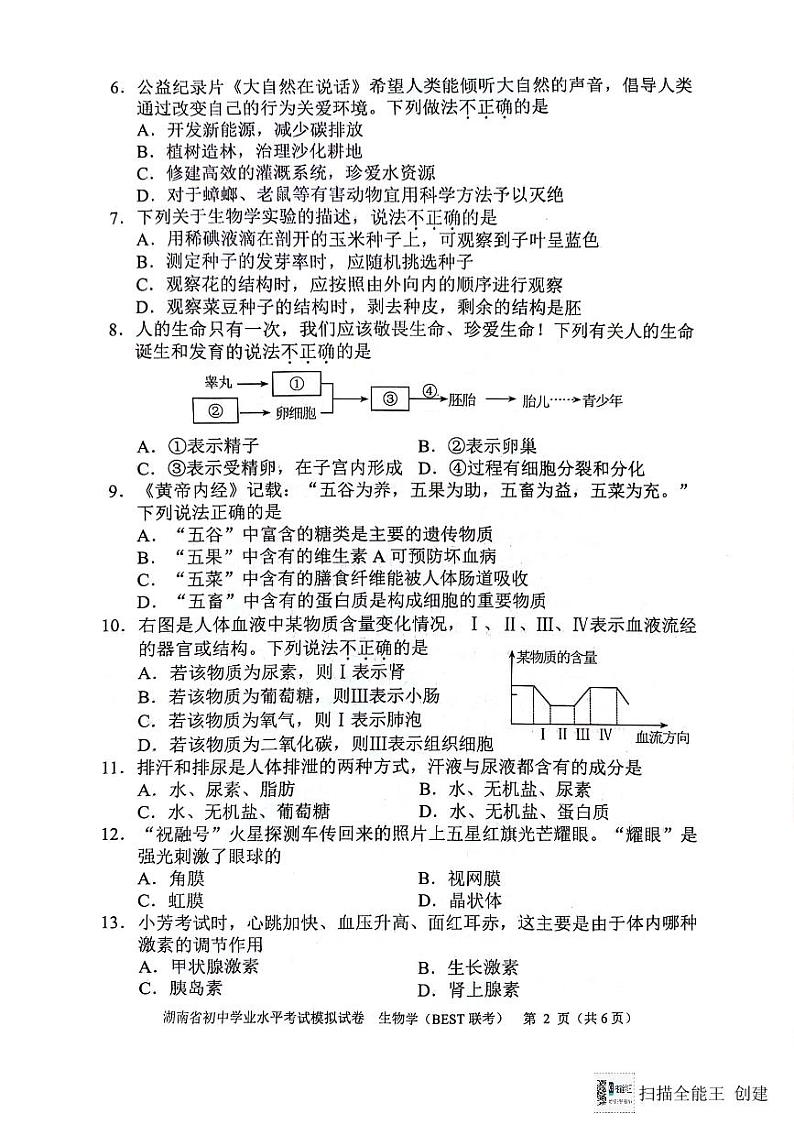 2024年湖南省初中学业水平考试模拟生物试题02