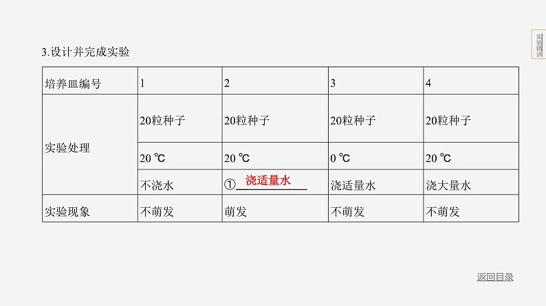 实验突破--2024年中考 北京版初中生物 一轮复习课件04