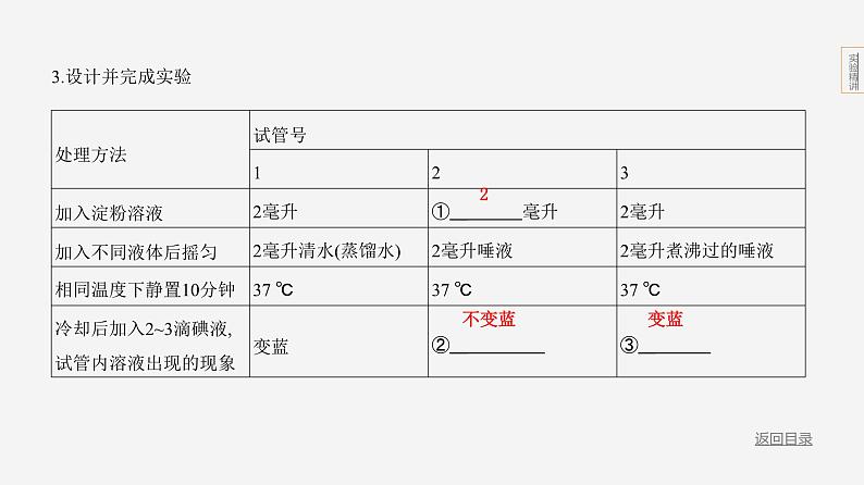 实验突破--2024年中考 北京版初中生物 一轮复习课件04