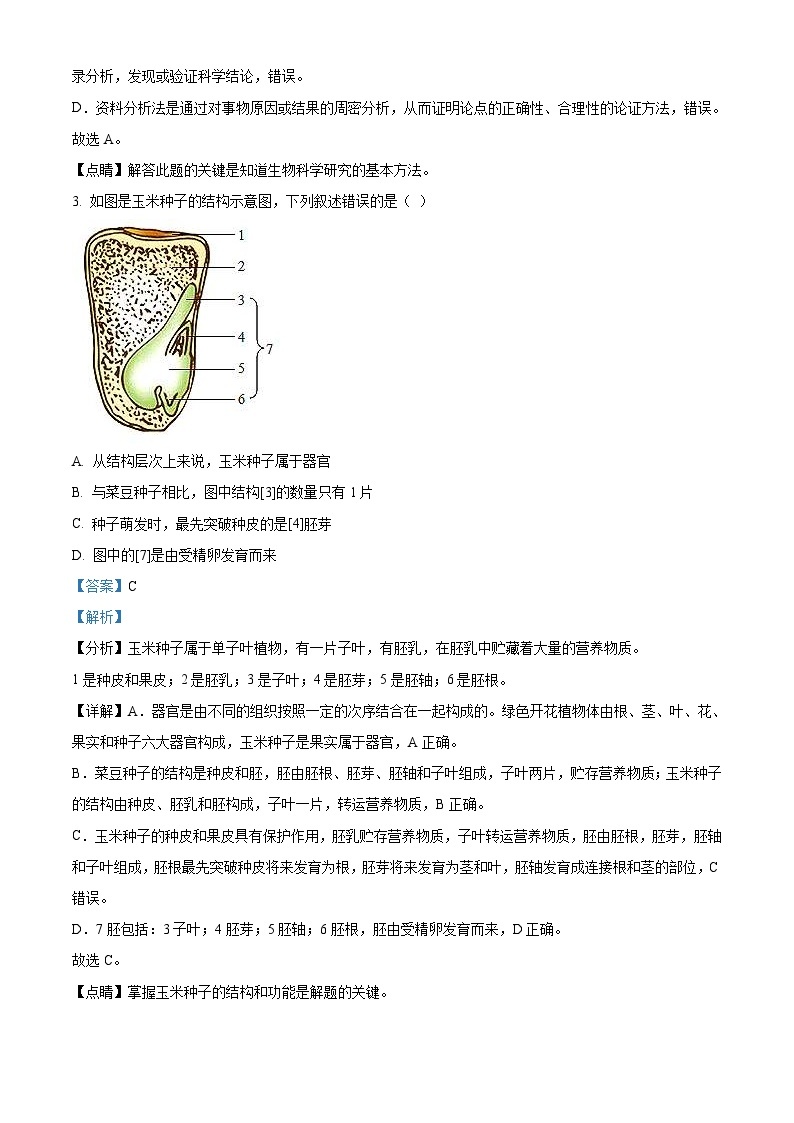 湖南省衡阳市2021年中考生物试题（含解析）02