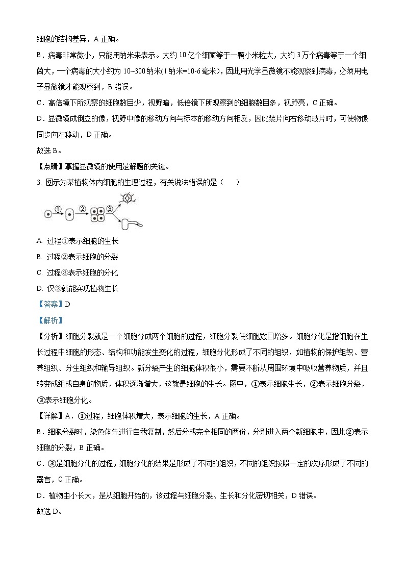 四川省遂宁市2021年中考生物试题（含解析）02