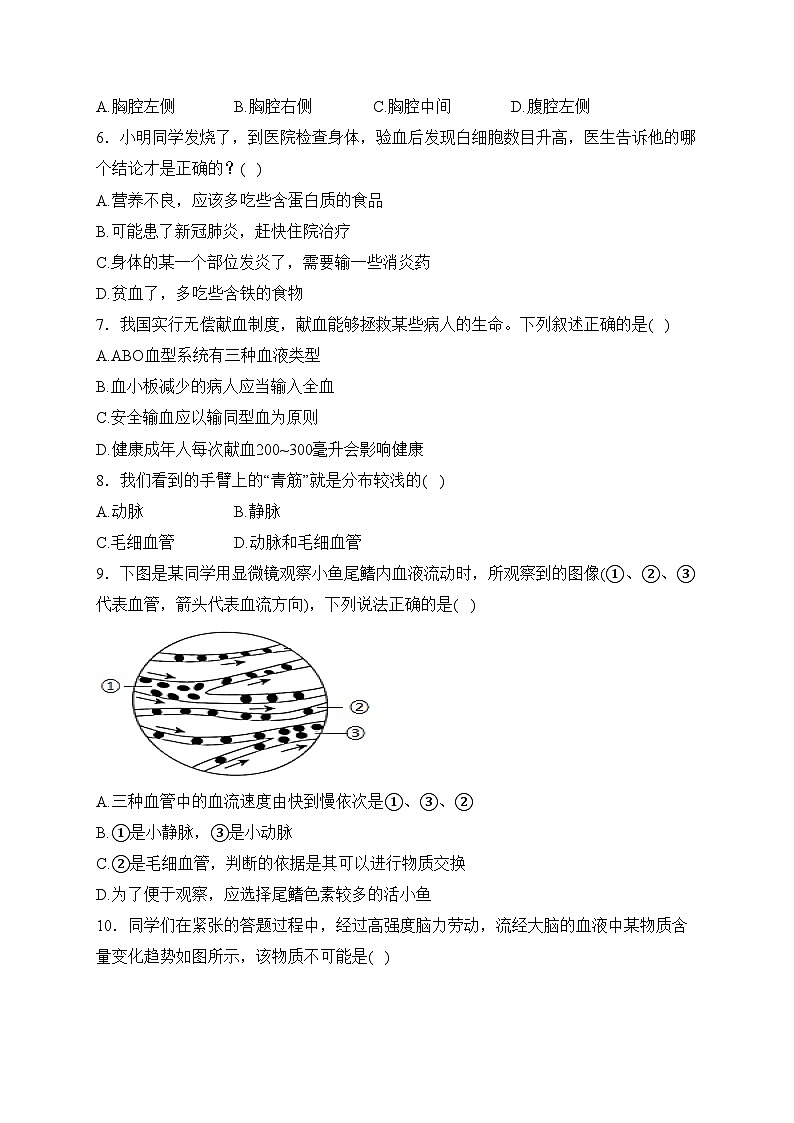 河北省秦皇岛市青龙县2022-2023学年七年级下学期期中生物试卷(含答案)第2页