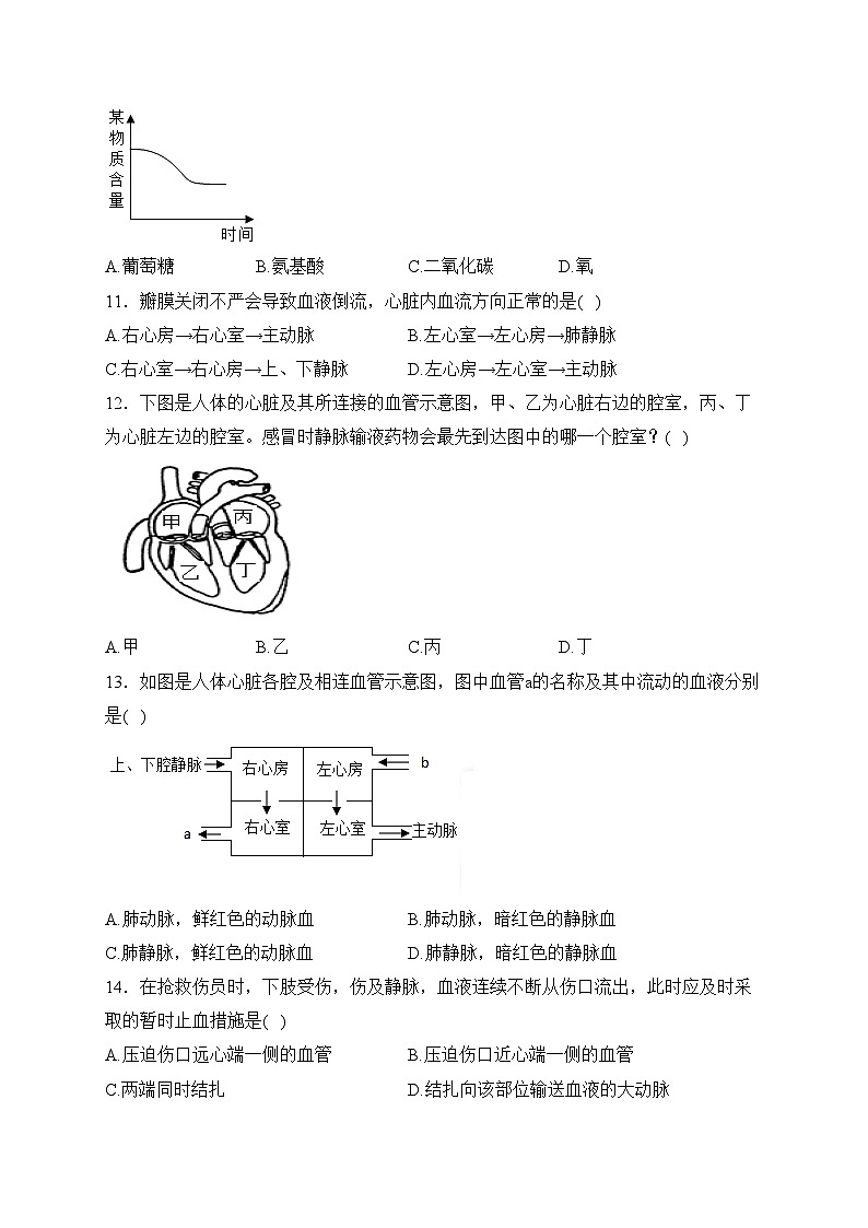 河北省秦皇岛市青龙县2022-2023学年七年级下学期期中生物试卷(含答案)第3页