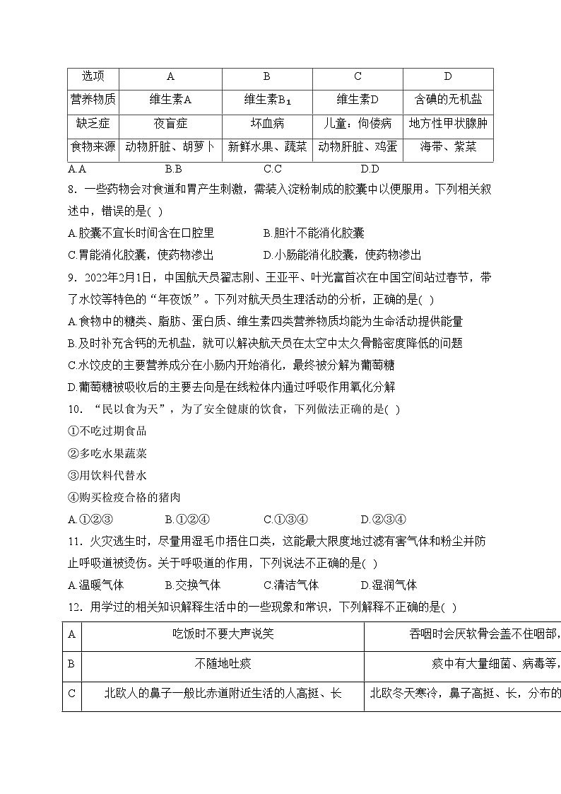 山东省临沂市临沭县2022-2023学年七年级下学期期中生物试卷(含答案)02