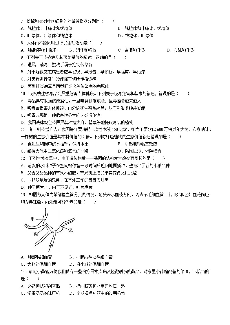 2024年广西贵港市部分学校中考一模考试生物试题02