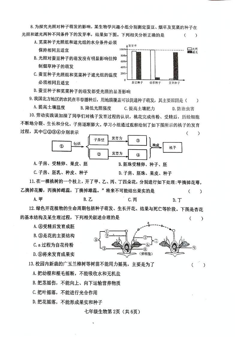 河南省南阳市新野县2023-2024学年七年级上学期期末考试生物学试卷02