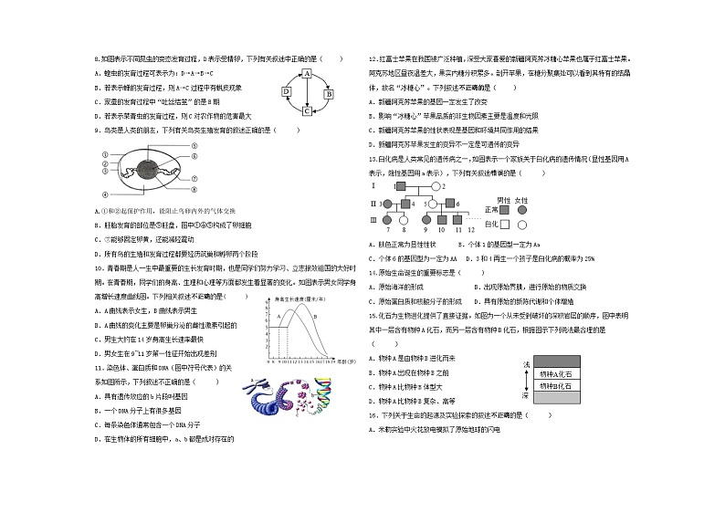 山东省德州市夏津县2023-2024学年八年级上学期期末学习成果展示生物试题第2页