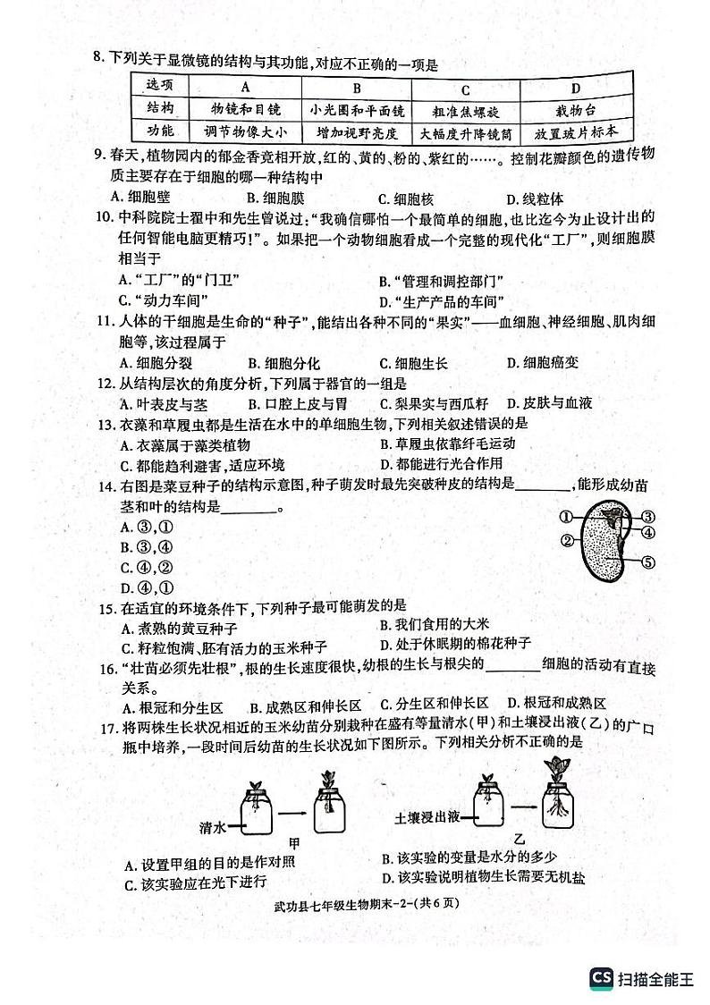 陕西省咸阳市武功县2022--2023学年七年级上学期生物学期末试题第2页