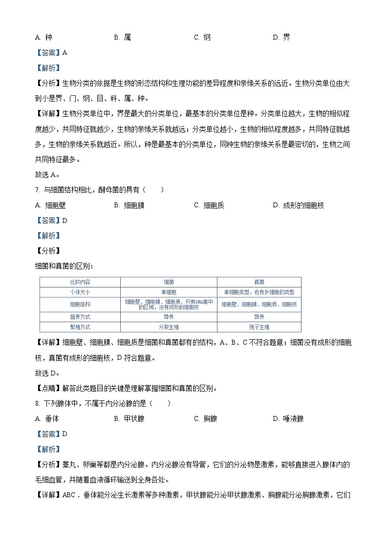 2022年辽宁省鞍山市中考生物真题（含解析）第3页
