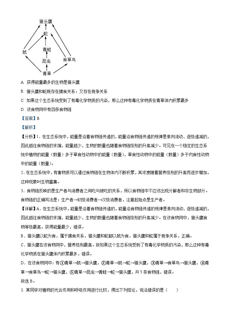 2022年辽宁省朝阳市中考生物真题（含解析）02