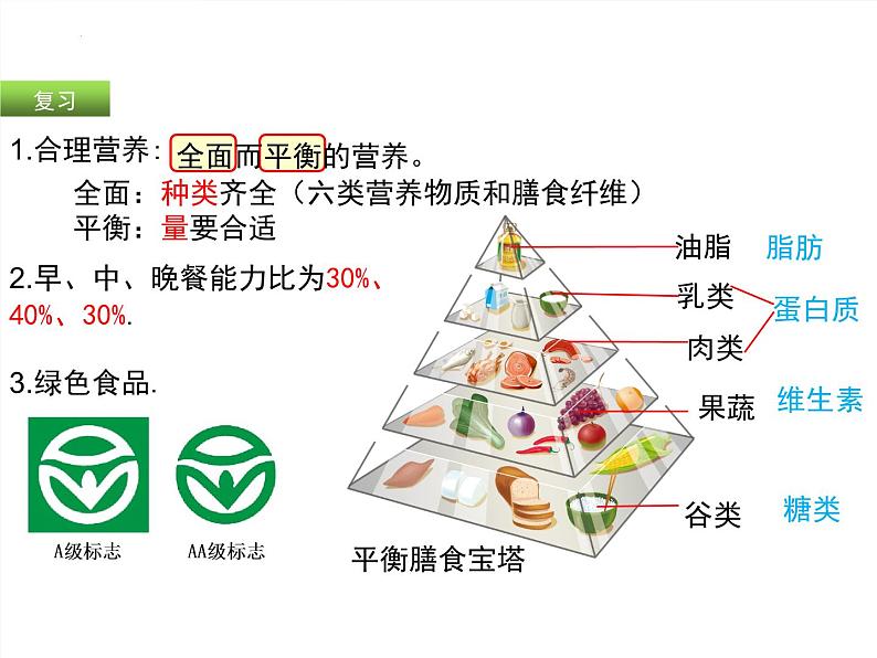 4.3.1呼吸道对空气的处理课件2023--2024学年人教版生物七年级下册第1页