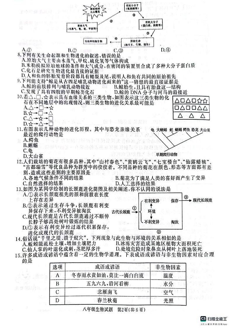 山东省济宁市曲阜市2023-2024学年八年级上学期期末生物学试题02
