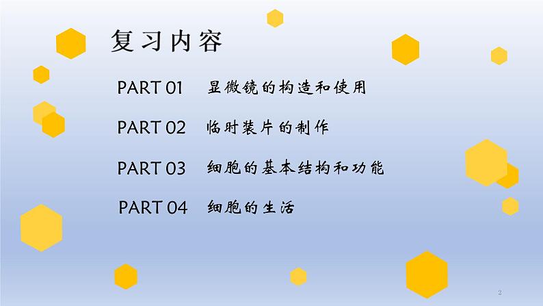 （通用版）中考生物一轮复习精讲课件专题02 细胞是生命活动的基本单位（含答案）第2页