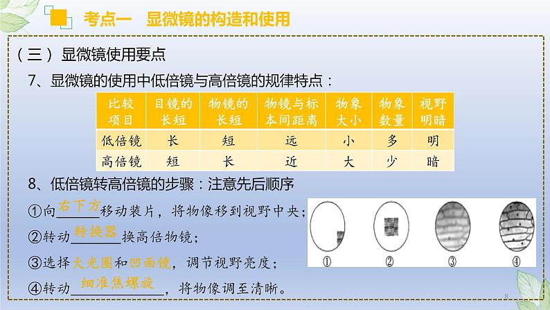 （通用版）中考生物一轮复习精讲课件专题02 细胞是生命活动的基本单位（含答案）第8页