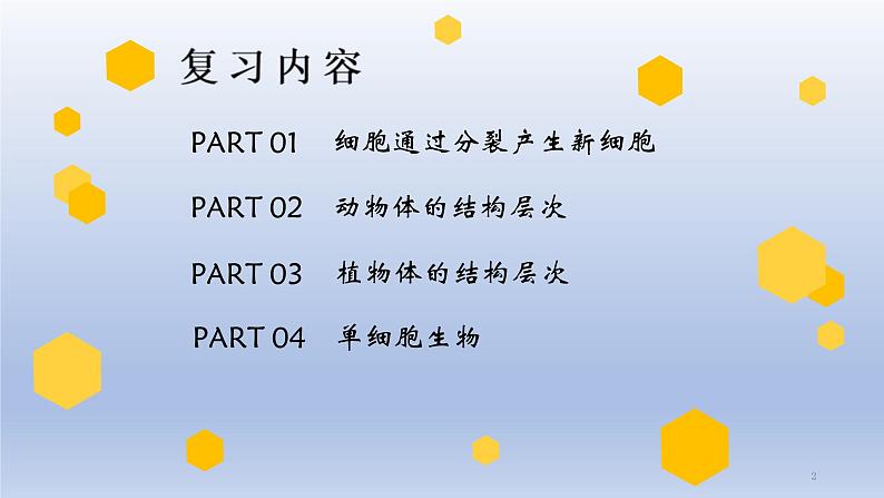 （通用版）中考生物一轮复习精讲课件专题03 细胞怎样构成生物体（含答案）第2页