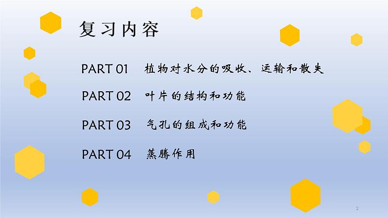 （通用版）中考生物一轮复习精讲课件专题06 绿色植物与生物圈的水循环（含答案）第2页