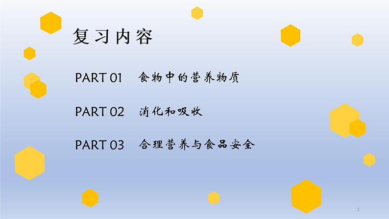 （通用版）中考生物一轮复习精讲课件专题10 人体的营养（含答案）第2页