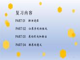 （通用版）中考生物一轮复习精讲课件专题13 人体内废物的排出（含答案）