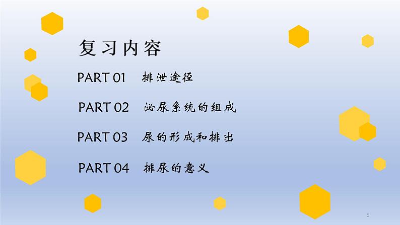 （通用版）中考生物一轮复习精讲课件专题13 人体内废物的排出（含答案）第2页