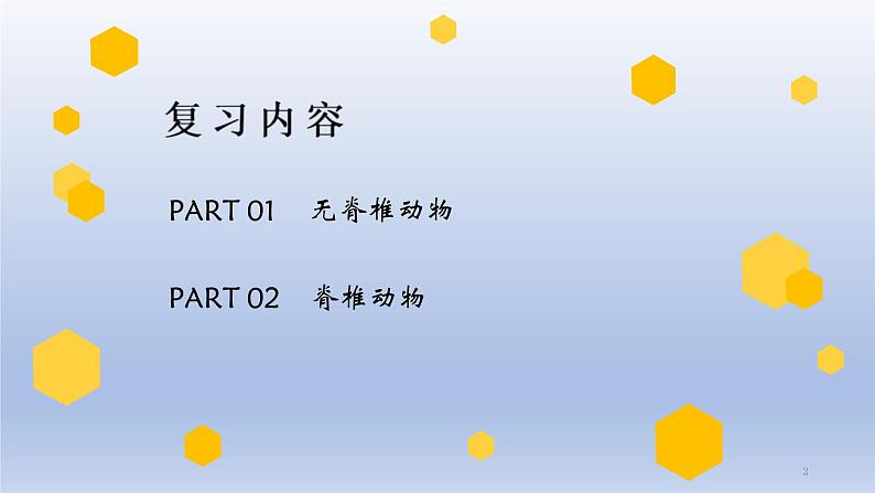 （通用版）中考生物一轮复习精讲课件专题15 动物的主要类群（含答案）第2页