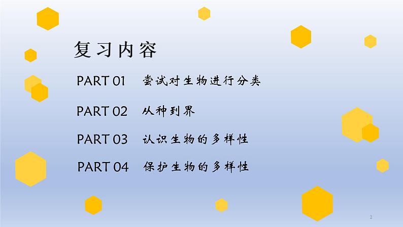 （通用版）中考生物一轮复习精讲课件专题18 生物的多样性及其保护（含答案）第2页