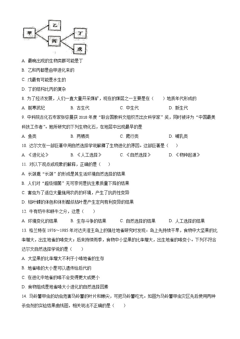 精品解析：广东省揭阳市惠来县部分校2023-2024学年八年级下学期3月月考生物试题（原卷版）第2页