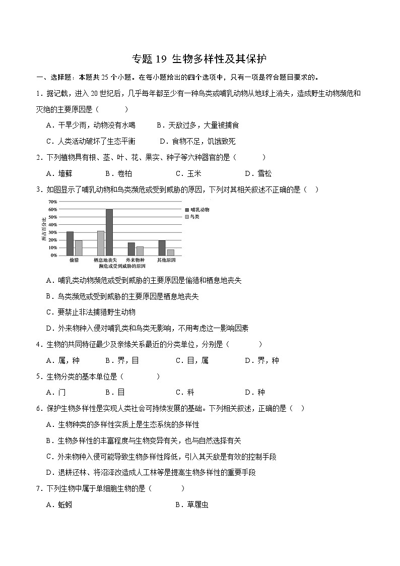 专题19 生物多样性及其保护（试卷版）第1页
