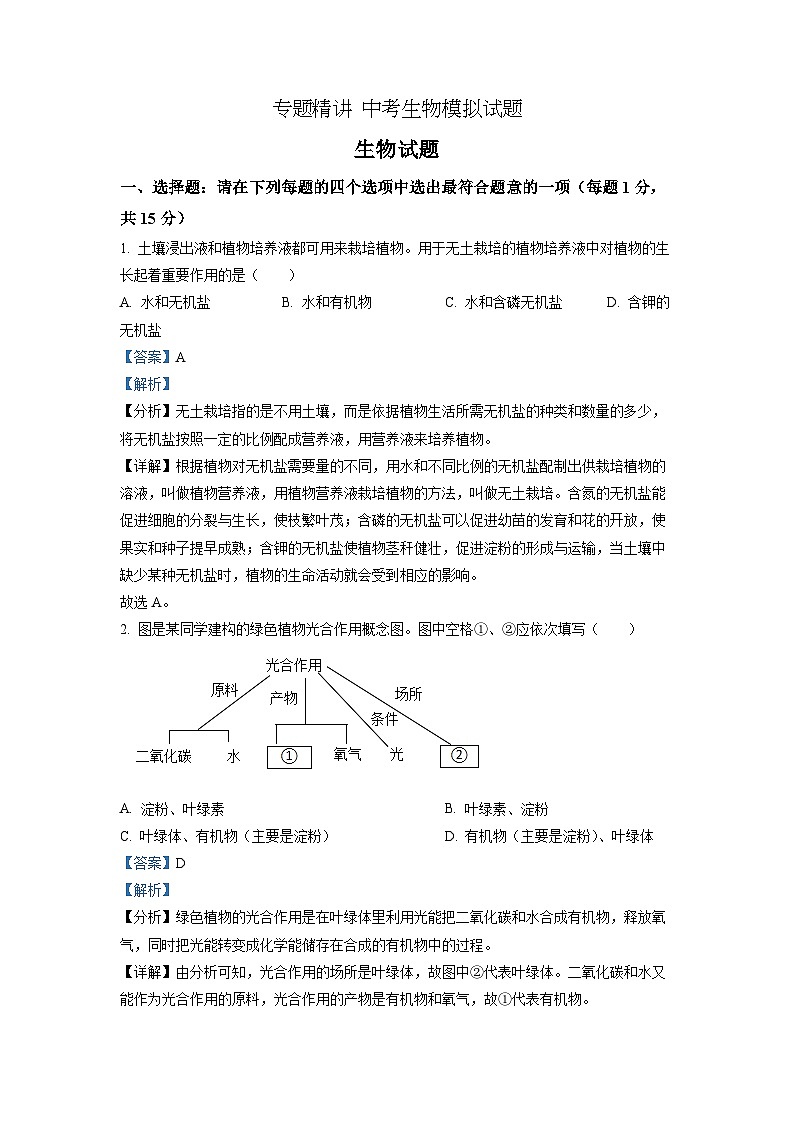 精品解析：2022年江苏省连云港市中考生物真题（解析版）第1页
