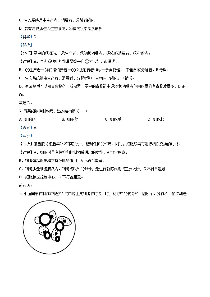 精品解析：2022年辽宁省营口市中考生物真题（解析版）第2页