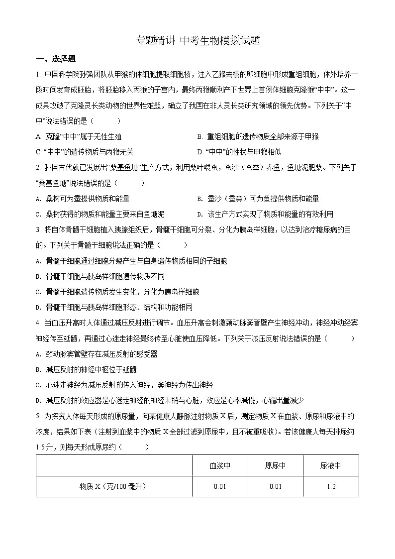 精品解析：2022年内蒙古包头市中考生物真题（原卷版）第1页