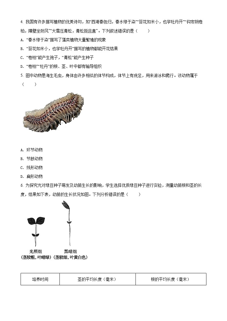 精品解析：2022年山东省泰安市中考生物真题（原卷版）第2页