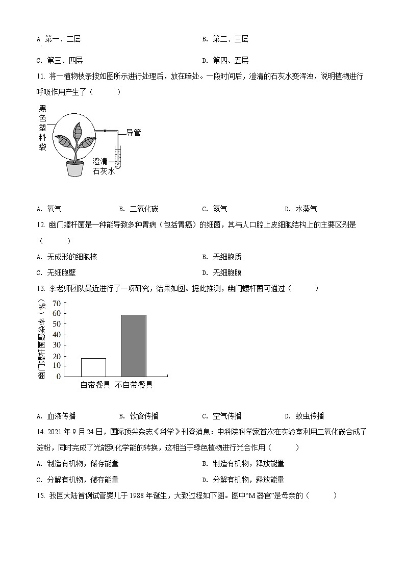 精品解析：2022年山西省晋中市中考生物真题（原卷版）第3页