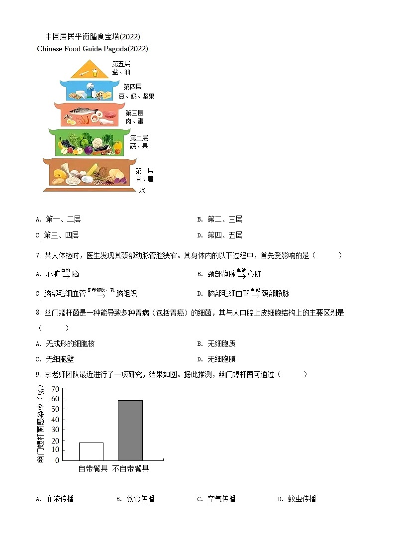 精品解析：2022年山西省阳泉市、长治市中生物真题题（原卷版）第2页