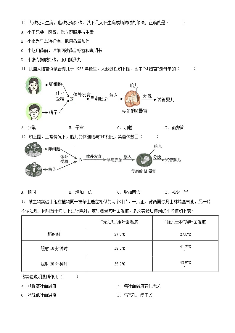 精品解析：2022年山西省阳泉市、长治市中生物真题题（原卷版）第3页