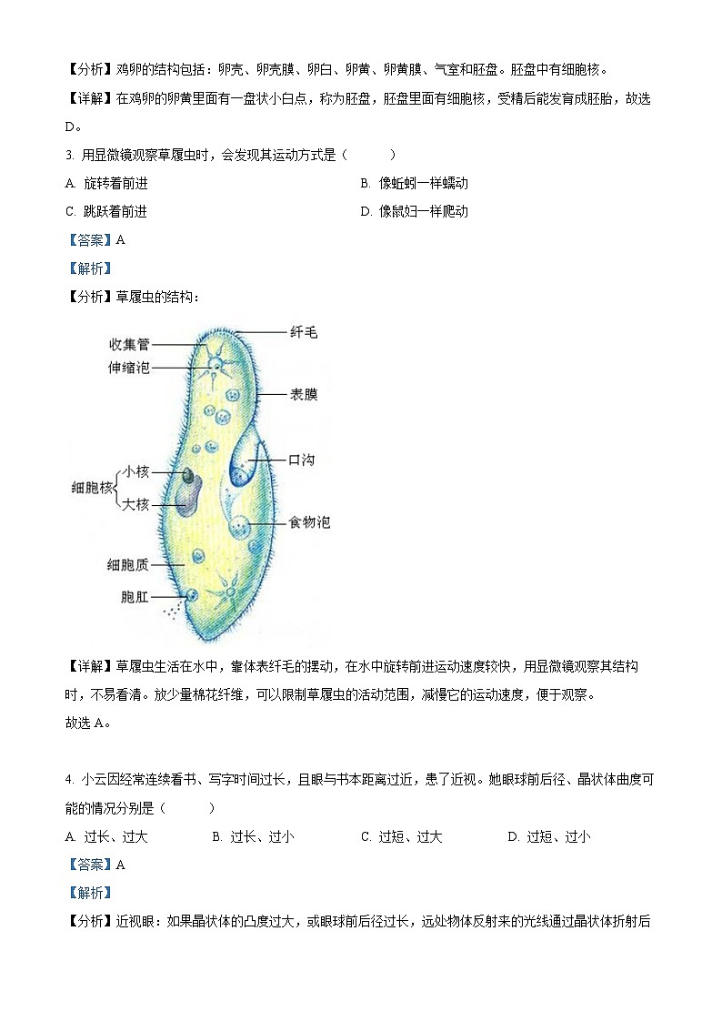 精品解析：2022年山西省阳泉市、长治市中生物真题题（解析版）第2页