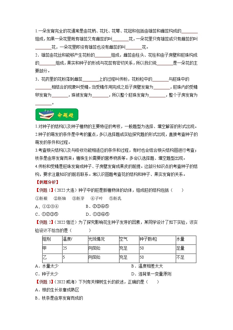 重难点04 生物圈中的绿色植物（二）-2023年中考生物【热点·重点·难点】专练（全国通用）（原卷版）第2页
