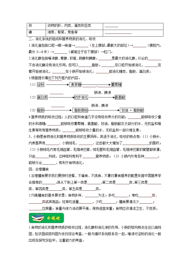 重难点05 生物圈中的人（一）-2023年中考生物【热点·重点·难点】专练（全国通用）（原卷版）第2页