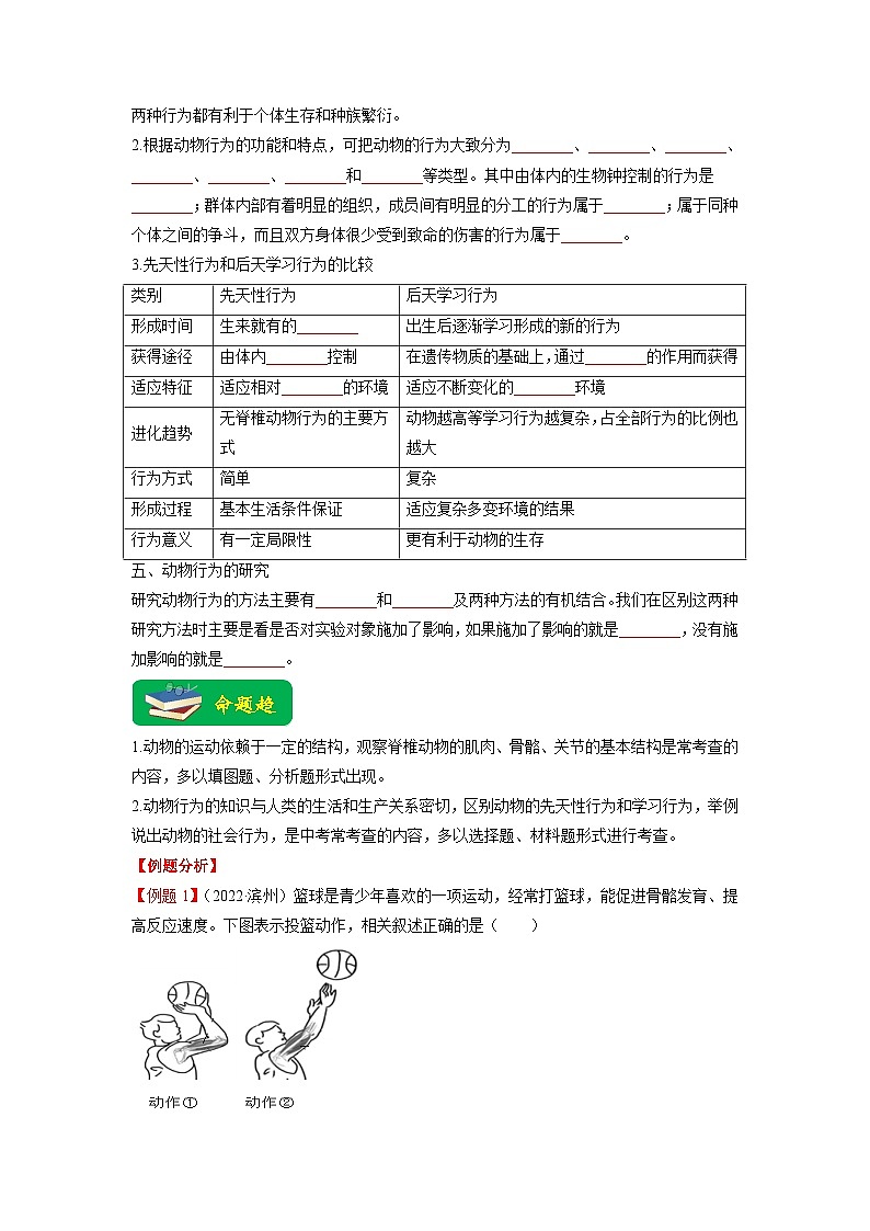 重难点06 动物的运动和行为 -2023年中考生物【热点·重点·难点】专练（全国通用）（原卷版）第2页